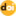 DOI